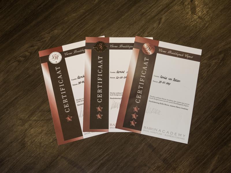 Salon Certificaten